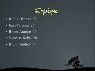 Equipe: Keilla  freitas  29 Jean Ferreira  25 Breno Araripe  13 Vanessa Kelly  20 Bruno Andrey 14  