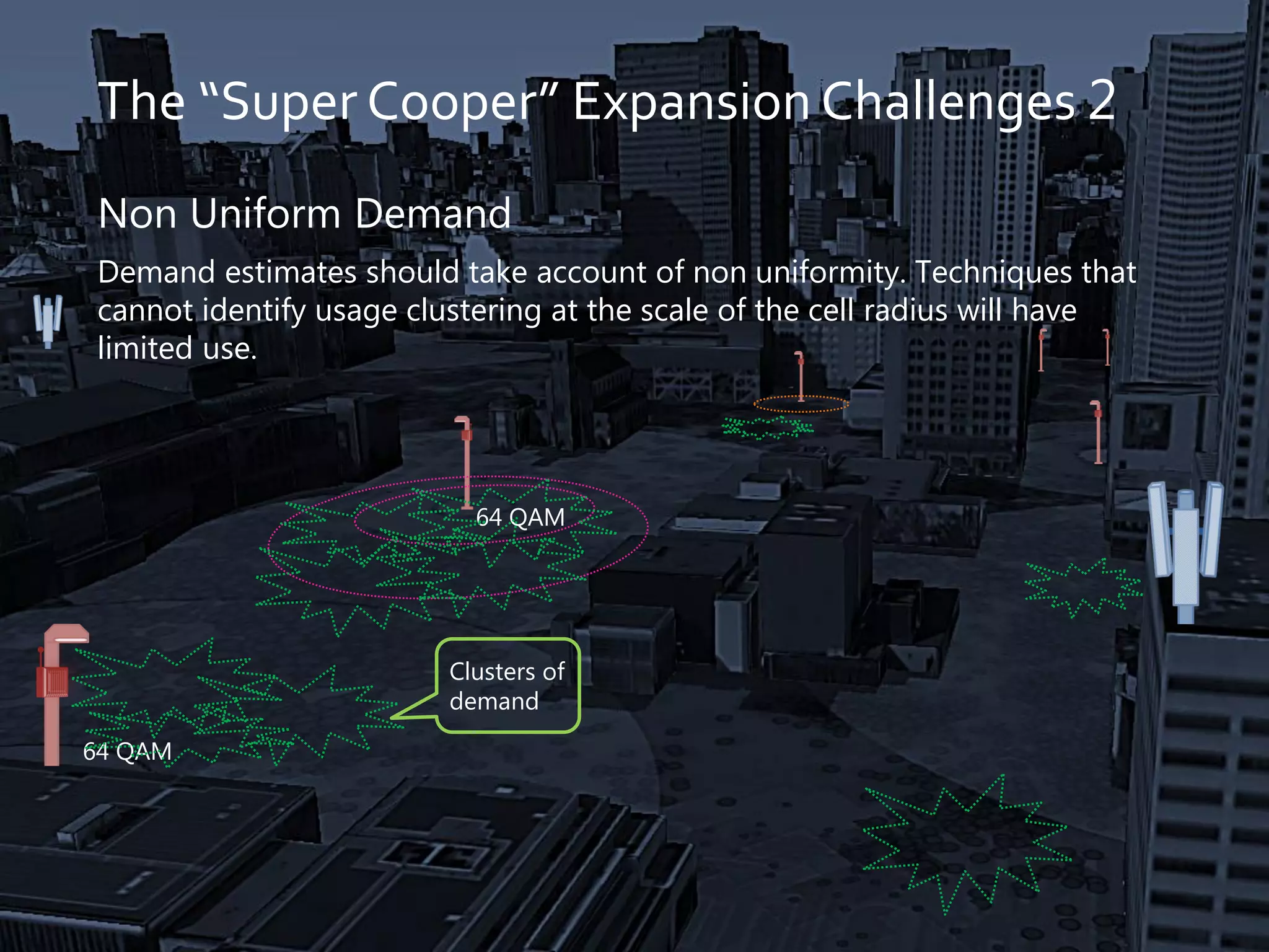 Demand estimates should take account of non uniformity. Techniques that
cannot identify usage clustering at the scale of the cell radius will have
limited use.
The “Super Cooper” Expansion Challenges 2
Non Uniform Demand
64 QAM
64 QAM
Clusters of
demand
 