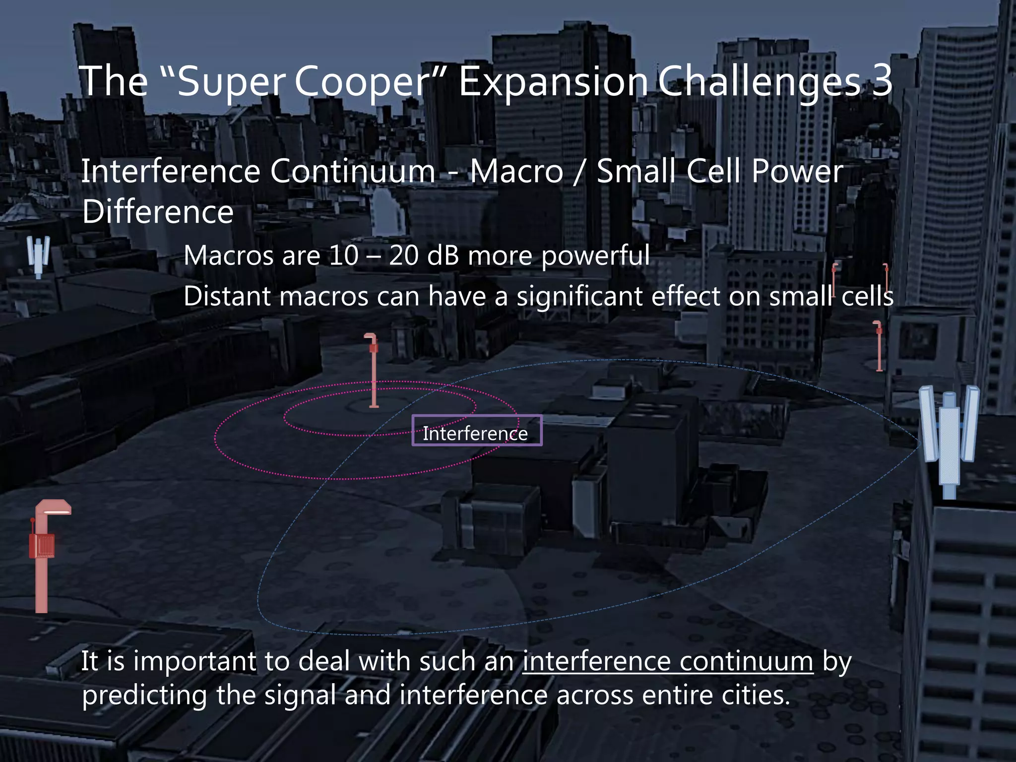 Interference Continuum - Macro / Small Cell Power
Difference
Macros are 10 – 20 dB more powerful
Distant macros can have a significant effect on small cells
The “Super Cooper” Expansion Challenges 3
Interference
It is important to deal with such an interference continuum by
predicting the signal and interference across entire cities.
 