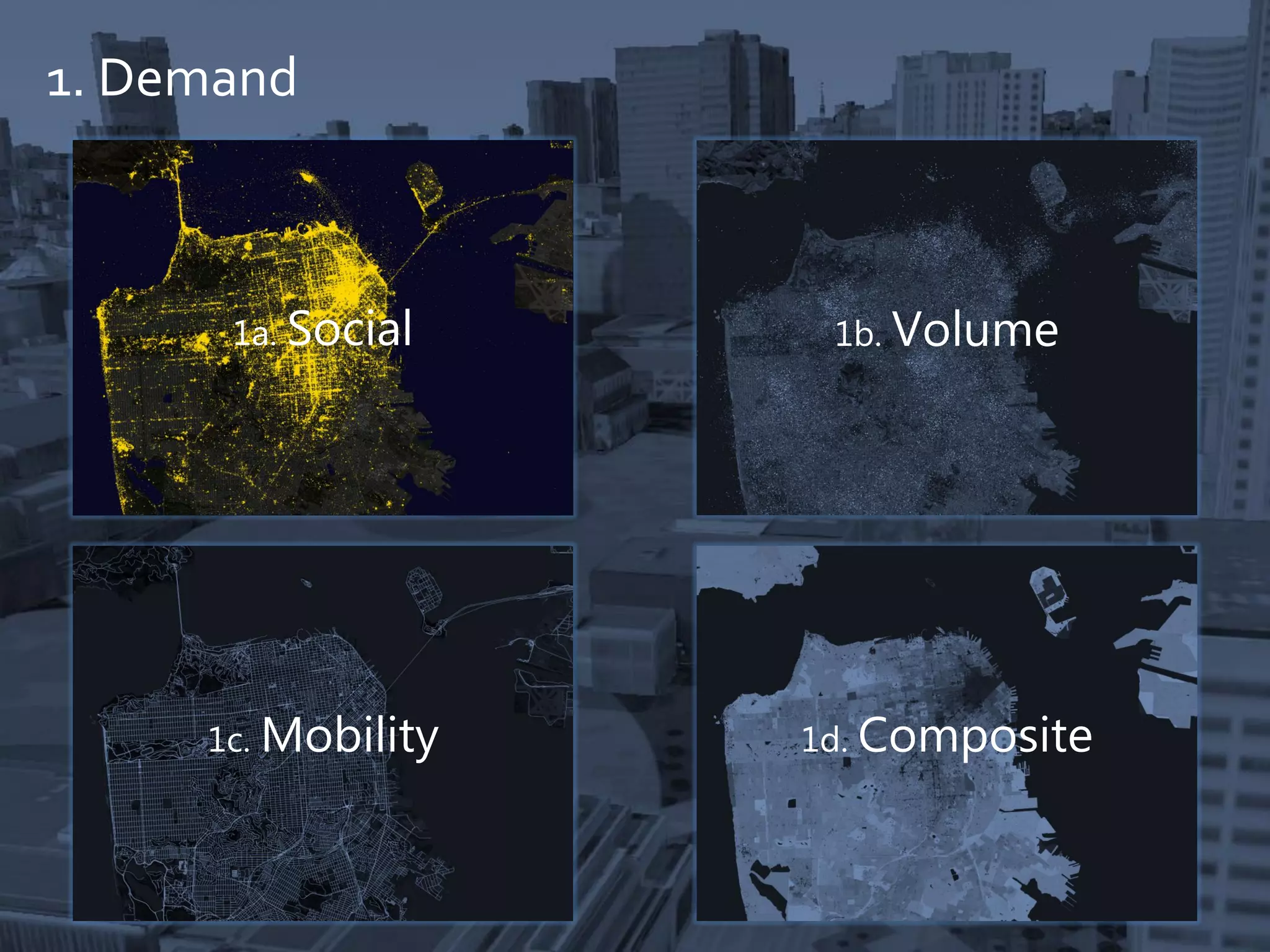 1. Demand
1a. Social 1b. Volume
1c. Mobility 1d. Composite