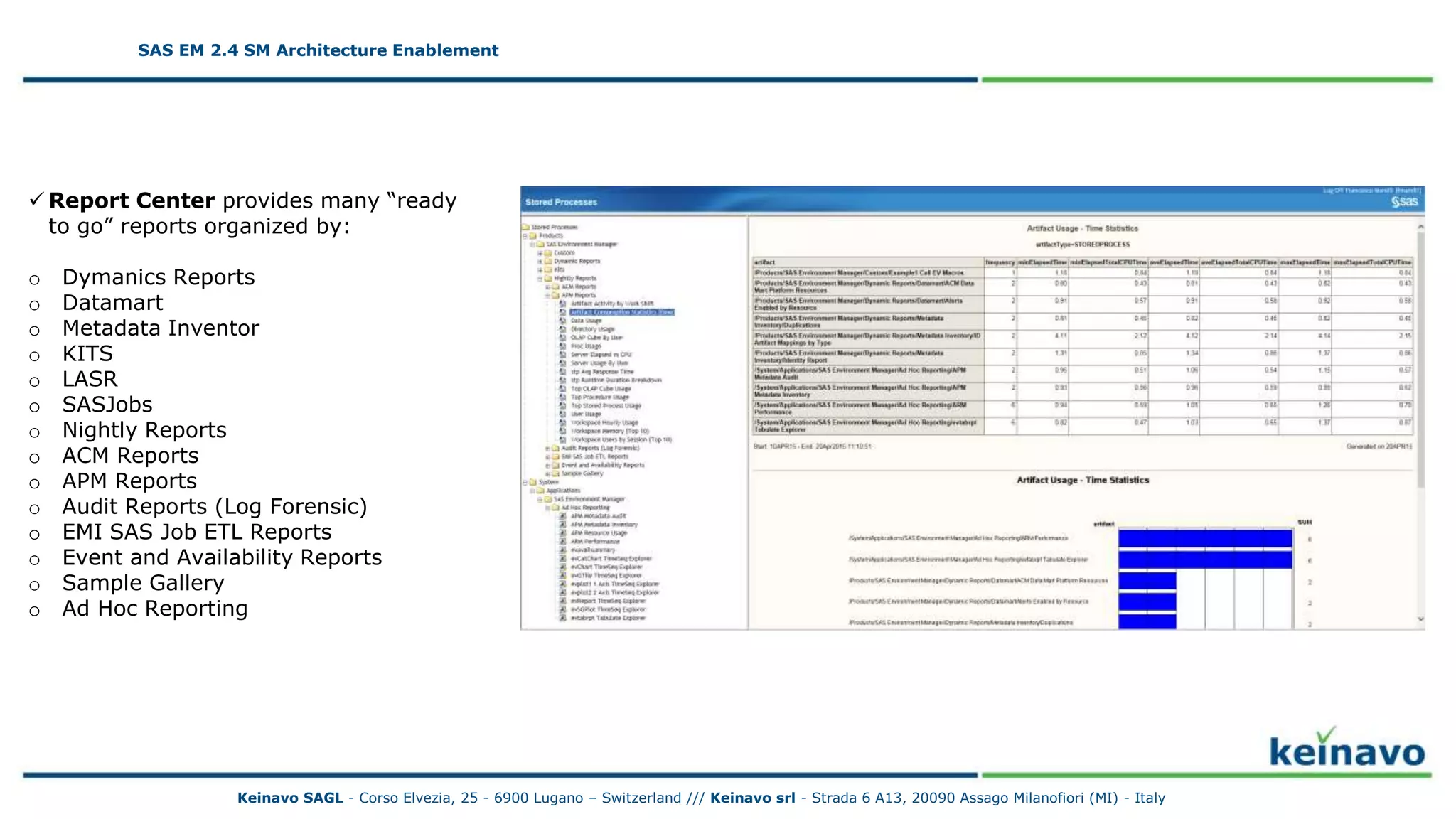 SAS EM 2.4 SM Architecture Enablement –
Report Center
SAS EM 2.4 SM Architecture Enablement
Keinavo SAGL - Corso Elvezia, 25 - 6900 Lugano – Switzerland /// Keinavo srl - Strada 6 A13, 20090 Assago Milanofiori (MI) - Italy
 Report Center provides many “ready
to go” reports organized by:
o Dymanics Reports
o Datamart
o Metadata Inventor
o KITS
o LASR
o SASJobs
o Nightly Reports
o ACM Reports
o APM Reports
o Audit Reports (Log Forensic)
o EMI SAS Job ETL Reports
o Event and Availability Reports
o Sample Gallery
o Ad Hoc Reporting
 