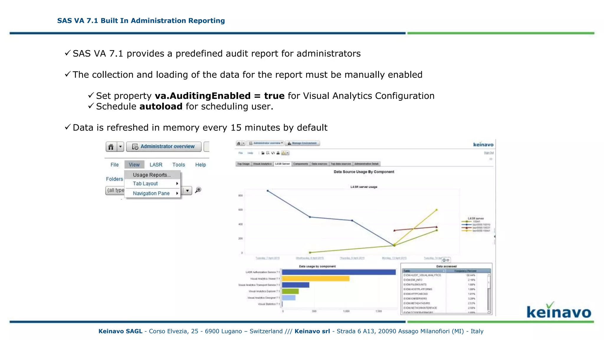 SAS VA 7.1 Built In Administration Reporting 1
SAS VA 7.1 Built In Administration Reporting
 SAS VA 7.1 provides a predefined audit report for administrators
 The collection and loading of the data for the report must be manually enabled
 Set property va.AuditingEnabled = true for Visual Analytics Configuration
 Schedule autoload for scheduling user.
 Data is refreshed in memory every 15 minutes by default
Keinavo SAGL - Corso Elvezia, 25 - 6900 Lugano – Switzerland /// Keinavo srl - Strada 6 A13, 20090 Assago Milanofiori (MI) - Italy
 