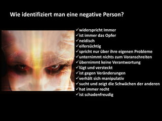Wie identifiziert man eine negative Person?
widerspricht Immer
ist immer das Opfer
neidisch
eifersüchtig
spricht nur über ihre eigenen Probleme
unternimmt nichts zum Voranschreiten
übernimmt keine Verantwortung
lügt und versteckt
ist gegen Veränderungen
verhält sich manipulativ
sucht und zeigt die Schwächen der anderen
hat immer recht
ist schadenfreudig
 