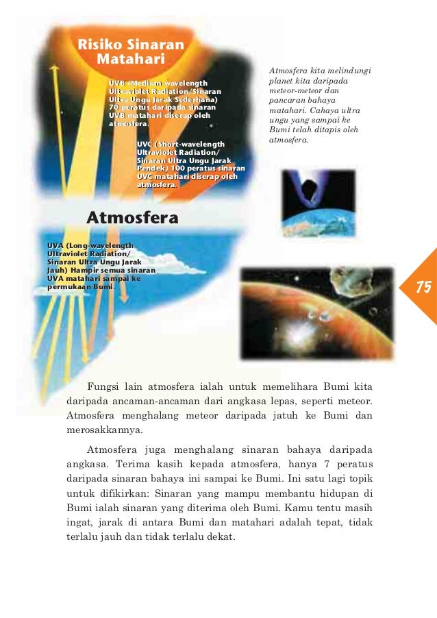 Keindahan Di Langit Bahasa Melayu