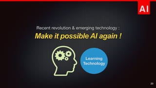 AI
20
Make it possible AI again !
Recent revolution & emerging technology :
Learning
Technology
 