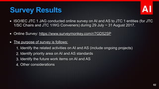 AISurvey Results
ISO/IEC JTC 1 JAG conducted online survey on AI and AS to JTC 1 entities (for JTC
1/SC Chairs and JTC 1/W...