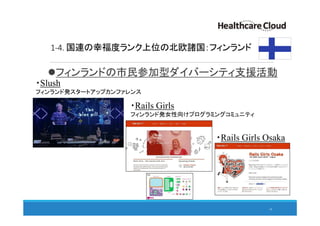 1-4. 国連の幸福度ランク上位の北欧諸国：フィンランド
フィンランドの市民参加型ダイバーシティ支援活動
14
・Slush
フィンランド発スタートアップカンファレンス
・Rails Girls
フィンランド発女性向けプログラミングコミュニティ
・Rails Girls Osaka
 
