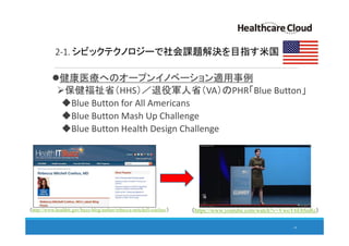 2-1. シビックテクノロジーで社会課題解決を目指す米国
健康医療へのオープンイノベーション適用事例
保健福祉省（HHS）／退役軍人省（VA）のPHR「Blue Button」
Blue Button for All Americans
Blue Button Mash Up Challenge
Blue Button Health Design Challenge
19
（https://www.youtube.com/watch?v=VwoY6EbSnRc）（http://www.healthit.gov/buzz-blog/author/rebecca-mitchell-coelius/）
 