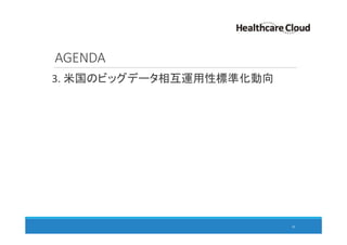 AGENDA
28
3. 米国のビッグデータ相互運用性標準化動向
 
