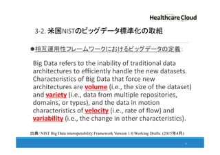 3-2. 米国NISTのビッグデータ標準化の取組
相互運用性フレームワークにおけるビッグデータの定義：
Big Data refers to the inability of traditional data
architectures to efficiently handle the new datasets.
Characteristics of Big Data that force new
architectures are volume (i.e., the size of the dataset)
and variety (i.e., data from multiple repositories,
domains, or types), and the data in motion
characteristics of velocity (i.e., rate of flow) and
variability (i.e., the change in other characteristics).
32
出典：NIST Big Data interoperability Framework Version 1.0 Working Drafts. (2015年4月)
 