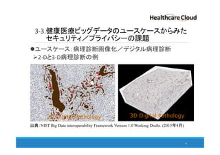 3-3.健康医療ビッグデータのユースケースからみた
セキュリティ／プライバシーの課題
ユースケース：病理診断画像化／デジタル病理診断
2-Dと3-D病理診断の例
38
出典：NIST Big Data interoperability Framework Version 1.0 Working Drafts. (2015年4月)
 