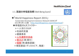 1-1. 国連の幸福度指標（Well-Being Score）
「World Happiness Report 2015」
Sustainable Development Solutions Network（SDSN）が
2015年4月に公表 （http://worldhappiness.report/download/）
幸福度の6大ファクター
一人当たりGDP
社会的支援
健康寿命
人生選択の自由
寛大さ（例.寄付）
信頼（例.腐敗認識）
＋補完要因（ディストピア、残差）
4
 
