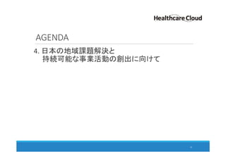 AGENDA
43
4. 日本の地域課題解決と
持続可能な事業活動の創出に向けて
 