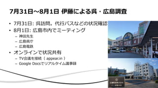 • 7月31日: 呉訪問。代行バスなどの状況確認
• 8月1日: 広島市内でミーティング
– 神田先生
– 広島県庁
– 広島電鉄
• オンラインで状況共有
– TV会議を接続（ appear.in ）
– Google Docsでリアルタイム議事録
7月31日〜8月1日 伊藤による呉・広島調査
 
