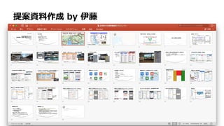 提案資料作成 by 伊藤
 