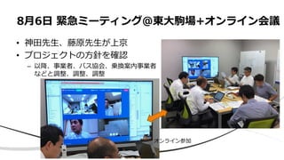 • 神田先生、藤原先生が上京
• プロジェクトの方針を確認
– 以降、事業者、バス協会、乗換案内事業者
などと調整、調整、調整
8月6日 緊急ミーティング@東大駒場+オンライン会議
オンライン参加
 