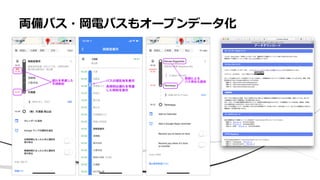 • あ
両備バス・岡電バスもオープンデータ化
 