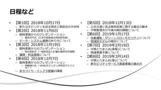 • 【第1回】2018年10月17日
– 新たなモビリティを巡る現状と懇談会の方向性
• 【第2回】2018年11月6日
– 臨時委員からのプレゼンテーション
• 藤垣洋平氏（日本学術振興会特別研究員）
– データ・システム連携のあり方について
• 【第3回】2018年11月19日
– 臨時委員からのプレゼンテーション
• 牧村和彦氏（一般財団法人計量計画研究所理事）
– 運賃・料金施策について
• 【第4回】2018年12月7日
– 臨時委員からのプレゼンテーション
• 伊藤慎介氏（ KPMGモビリティ研究所アドバイ
ザー ）
– まちづくり・インフラ整備の課題
• 【第5回】2018年12月13日
– 公共交通に係る競争政策に関する最近の動き
– 中間整理及び今後の検討課題について
• 【第6回】2019年1月17日
– 自動運転・グリーンスローモビリティについて
– 地域別モデルの検討について
• 【第7回】2019年2月19日
– 中間とりまとめ(素案)について
– 関連事業予算について
• 【第8回】2019年3月14日
– 中間とりまとめ(案)について
– 新モビリティサービス推進事業の進め方
日程など
 