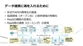 • 形式やAPIの標準化の推進
• 協調領域（オープン化）と競争領域の明確化
• MaaSの構築の容易化
• MaaS間の連携（ローミング）の実現
データ連携に魂を入れるために
 