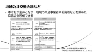 • 市町村が主体となり、地域の交通事業者や利用者などを集めた
協議会を開催できる
地域公共交通会議など
出展： 中部運輸局愛知運輸支局
「地域公共交通会議等運営マニュアル」
 