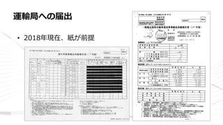• 2018年現在、紙が前提
運輸局への届出
 