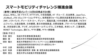 スマートモビリティチャレンジ推進会議
 