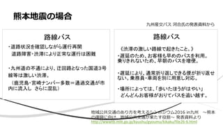 • aa
熊本地震の場合
地域公共交通のあり方を考えるシンポジウム2016 in九州 ～熊本
の復興に向け、地域公共交通が果たす役割～ 発表資料より
http://wwwtb.mlit.go.jp/kyushu/gyoumu/kikaku/file26-6.html
九州産交バス 河合氏の発表資料から
 