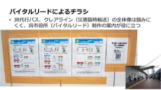 • JR代行バス、クレアライン（災害臨時輸送）の全体像は掴みに
くく、呉市役所（バイタルリード）制作の案内が役に立つ
バイタルリードによるチラシ
 