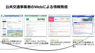公共交通事業者のWebによる情報発信
JR西日本
駅張り出しの情報の多くは
PDFでも配布しているよう
広島電鉄
一覧ページから、クレアライン
線や路線バスのダイヤ等を閲覧
中国JRバス
フローなのかストックなのか
判別が付かず
瀬戸内海汽船
豪雨については直接触れず
JR、クレアライン線へのリンク
あり
 