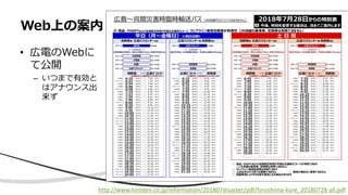• 広電のWebに
て公開
– いつまで有効と
はアナウンス出
来ず
Web上の案内
http://www.hiroden.co.jp/information/201807disaster/pdf/hiroshima-kure_20180728-all.pdf
 