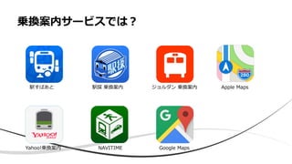 乗換案内サービスでは？
NAVITIME
駅すぱあと 駅探 乗換案内 ジョルダン 乗換案内
Yahoo!乗換案内 Google Maps
Apple Maps
 