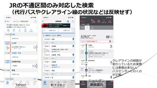 JRの不通区間のみ対応した検索
（代行バスやクレアライン線の状況などは反映せず）
クレアラインの経路が
変わっているため実際
には乗換出来ない。
バスセンターに行くの
が正解。
駅すぱあとYahoo!
ジョルダン
乗換案内
 