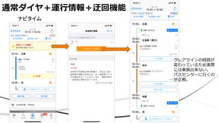 通常ダイヤ＋運行情報＋迂回機能
ナビタイム
クレアラインの経路が
変わっているため実際
には乗換出来ない。
バスセンターに行くの
が正解。
 