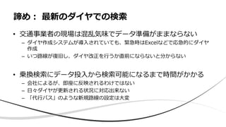 • 交通事業者の現場は混乱気味でデータ準備がままならない
– ダイヤ作成システムが導入されていても、緊急時はExcelなどで応急的にダイヤ
作成
– いつ路線が復旧し、ダイヤ改正を行うか直前にならないと分からない
• 乗換検索にデータ投入から検索可能になるまで時間がかかる
– 会社によるが、即座に反映されるわけではない
– 日々ダイヤが更新される状況に対応出来ない
– 「代行バス」のような新規路線の設定は大変
諦め： 最新のダイヤでの検索
 