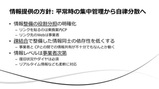• 情報整備の役割分担の明確化
– リンクを貼るのは乗換案内CP
– リンク先のWebは事業者
• 疎結合で整備した情報同士の依存性を低くする
– 事業者と CPとの間での情報共有が不十分でもなんとか動く
• 情報レベルは事業者次第
– 復旧状況やダイヤは必須
– リアルタイム情報なども柔軟に対応
情報提供の方針: 平常時の集中管理から自律分散へ
 
