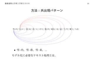 11




/$N / Fb /$K / =U /$O / Mh / $K / $1$j / 2) /$N / E`$l / $k / N^ / :# /$d / 2r$/ / $i$`




•     –            –            –        ...
                                                       ..
 