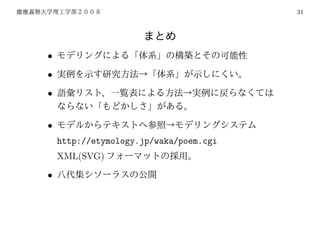 31




•
•
•


•
    http://etymology.jp/waka/poem.cgi
    XML(SVG)
•
 