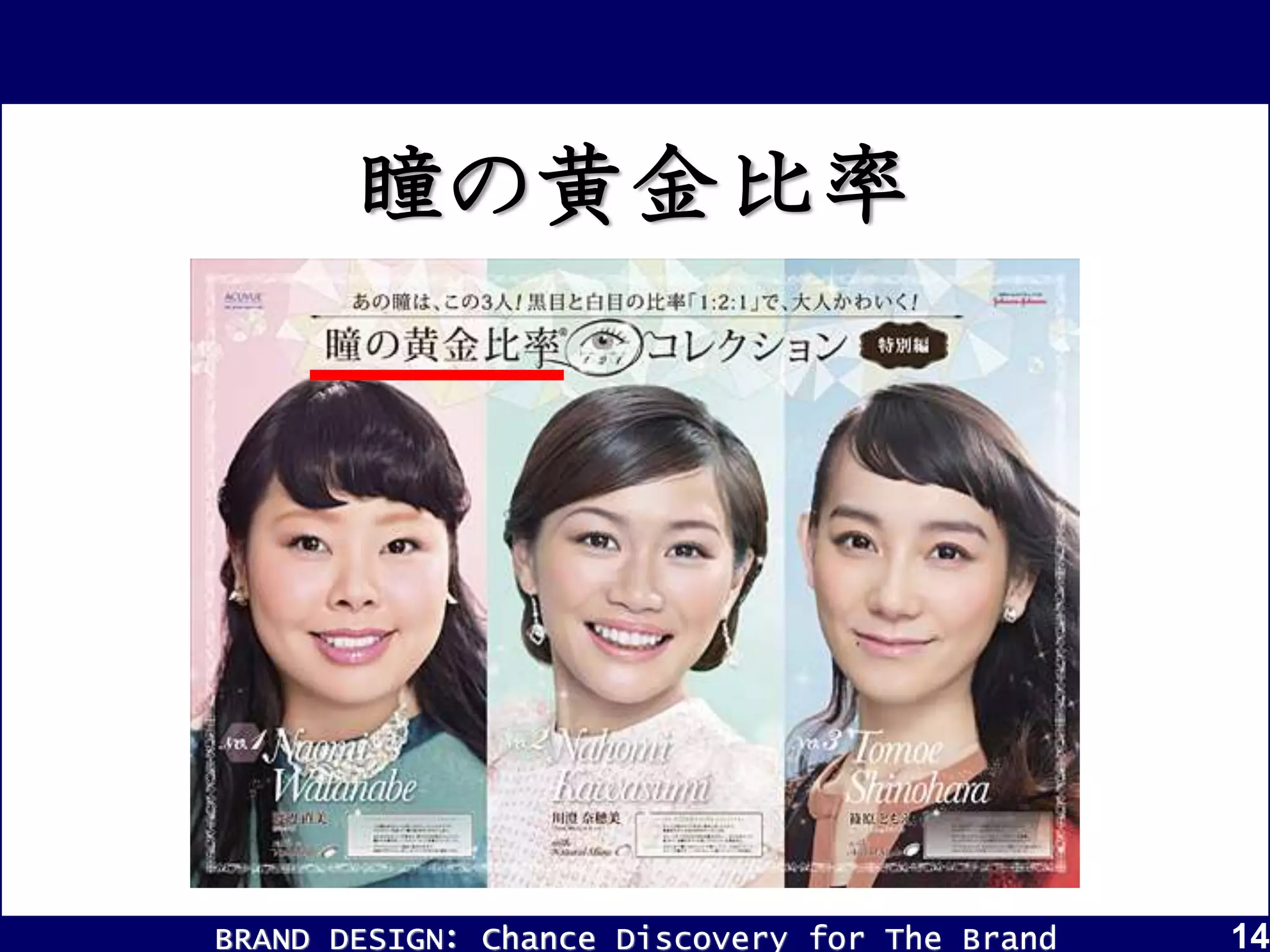 BRAND DESIGN： Chance Discovery for The Brand 14
瞳の黄金比率
 