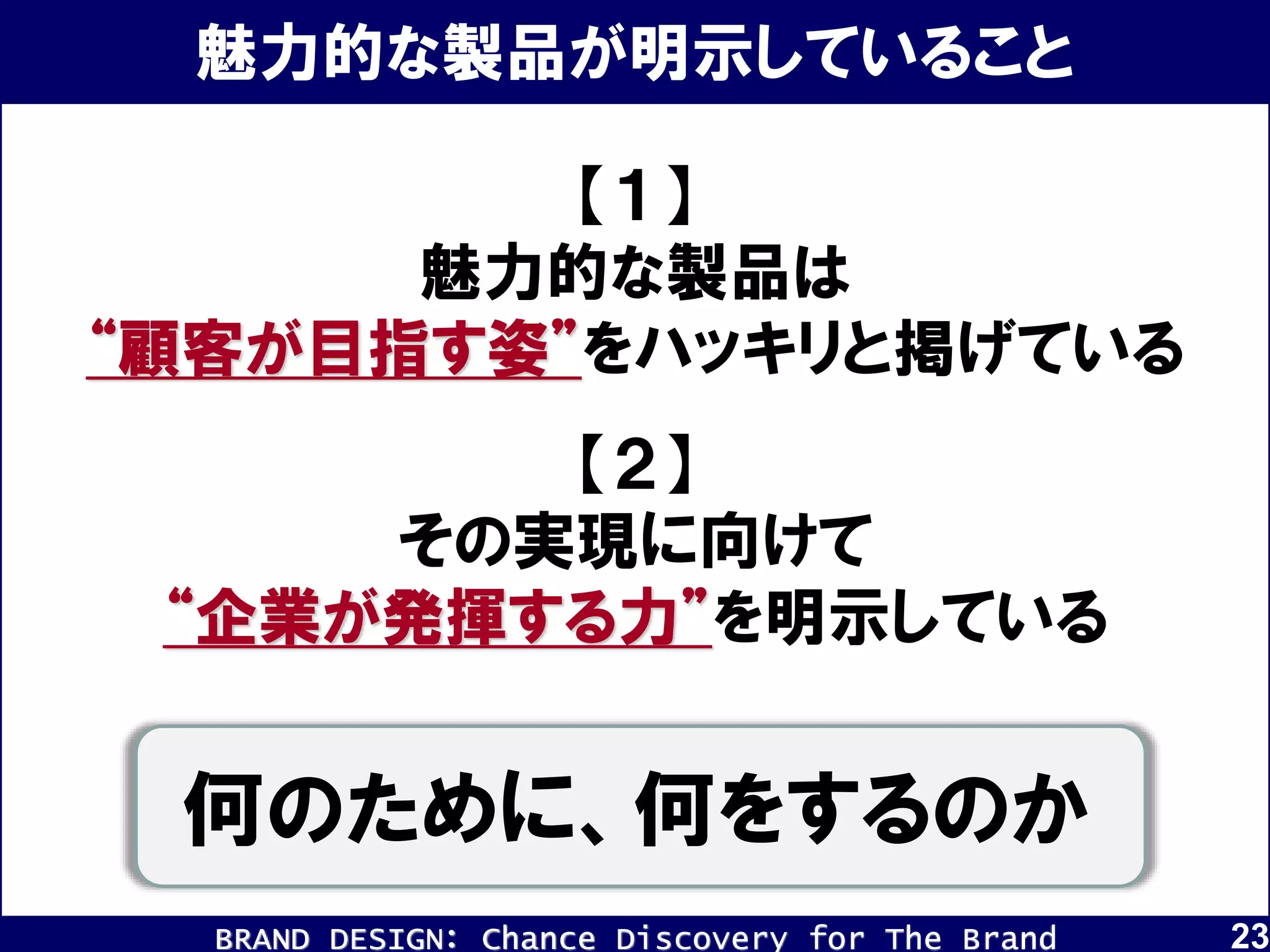 BRAND DESIGN： Chance Discovery for The Brand
【２】
その実現に向けて
“企業が発揮する力”を明示している
魅力的な製品が明示していること
23
【１】
魅力的な製品は
“顧客が目指す姿”をハッキリと掲げている
何のために、何をするのか
 