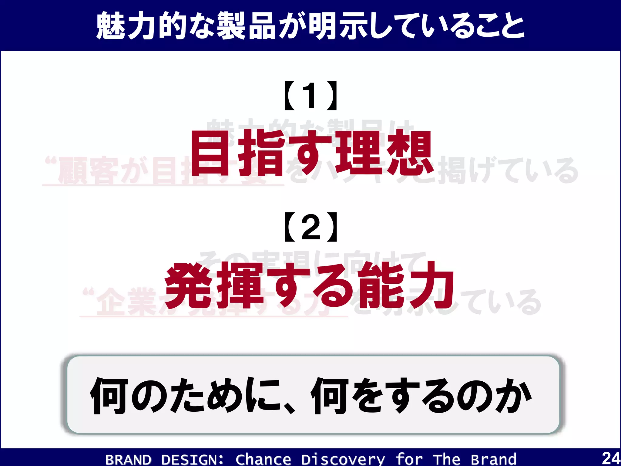 BRAND DESIGN： Chance Discovery for The Brand
【２】
その実現に向けて
“企業が発揮する力”を明示している
魅力的な製品が明示していること
24
【１】
魅力的な製品は
“顧客が目指す姿”をハッキリと掲げている
何のために、何をするのか
発揮する能力
目指す理想
 