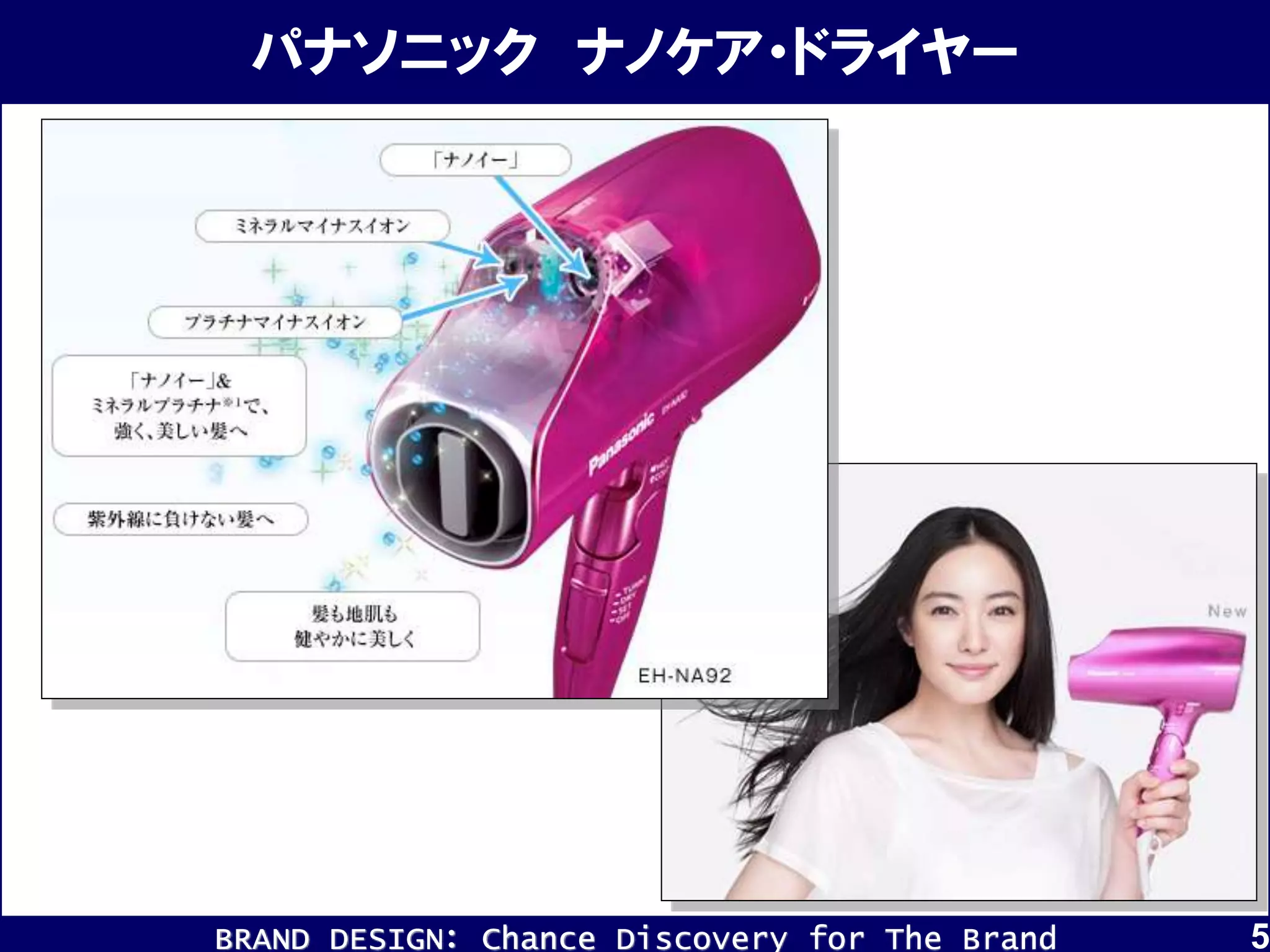 BRAND DESIGN： Chance Discovery for The Brand 5
パナソニック ナノケア・ドライヤー
 