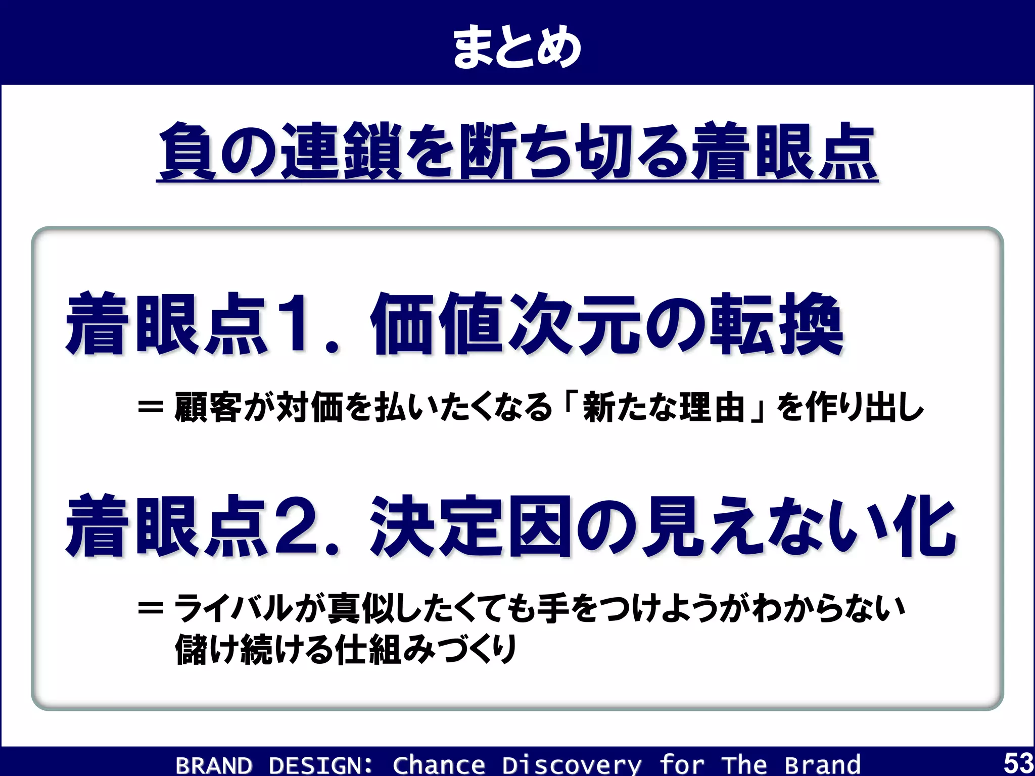 BRAND DESIGN： Chance Discovery for The Brand 53
負の連鎖を断ち切る着眼点
着眼点１．価値次元の転換
着眼点２．決定因の見えない化
＝ 顧客が対価を払いたくなる 「新たな理由」 を作り出し
＝ ライバルが真似したくても手をつけようがわからない
儲け続ける仕組みづくり
まとめ
 