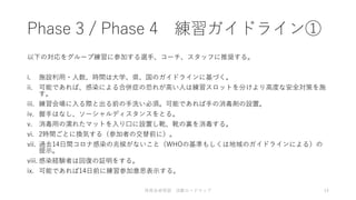 Phase 3 / Phase 4 練習ガイドライン①
以下の対応をグループ練習に参加する選手、コーチ、スタッフに推奨する。
i. 施設利用・人数、時間は大学、県、国のガイドラインに基づく。
ii. 可能であれば、感染による合併症の恐れが高い人は練習スロットを分けより高度な安全対策を施
す。
iii. 練習会場に入る際と出る前の手洗い必須。可能であれば手の消毒剤の設置。
iv. 握手はなし、ソーシャルディスタンスをとる。
v. 消毒用の濡れたマットを入り口に設置し靴、靴の裏を消毒する。
vi. 2時間ごとに換気する（参加者の交替前に）。
vii. 過去14日間コロナ感染の兆候がないこと（WHOの基準もしくは地域のガイドラインによる）の
提示。
viii. 感染経験者は回復の証明をする。
ix. 可能であれば14日前に練習参加意思表示する。
体育会卓球部 活動ロードマップ 14
 
