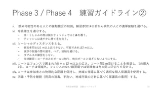 Phase 3 / Phase 4 練習ガイドライン②
x. 感染可能性のある人との接触機会の削減。練習参加14日前から病気の人との濃厚接触を避ける。
xi. 呼吸衛生を遵守する。
• 咳・くしゃみの際は腕かティッシュで口と鼻を覆う。
• ティッシュは速やかに捨て手を洗う。
xii. ソーシャルディスタンスをとる。
• 参加者同士は1 m以上近づかない。可能であれば2 m以上。
• 挨拶や祝福の際の握手、ハグ、接触を避ける。
• ダブルスの練習をしない。
• 多球練習：コーチのみがボールに触り、他のボールと混ざらないようにする。
xiii. コートはフェンスで囲まれた5 m x 12 m以上の広さ。コート間2 m空けることを推奨し、1台最大
2名。コーチは領域外。フェンスのない練習場では管理者は台の間に区切りを設ける。
xiv. コーチは参加者との物理的な距離を保持し、地域の指導に基づく適切な個人保護具を使用する。
xv. 消毒・予防を継続（用具の消毒、手洗い、地域行政の方針に基づく保護具の着用）する。
体育会卓球部 活動ロードマップ 15
 