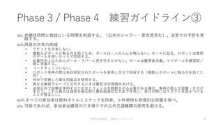 Phase 3 / Phase 4 練習ガイドライン③
xvi. 非競技時間に施設にいる時間を削減する。（公共のシャワー・更衣室含む）。浴室での予防を実
践する。
xvii.用具の共有の削減
• ラケットを共有しない。
• 複数人がボールに触るのを防ぐため、ボールは一人の人しか触らない。ボールに記名、ロボットは専用
のボールを使いネットで回収する。
• 粘着性向上のためにボール・ラバーに息を吹きかけない。ボールは練習後消毒。マイボールを練習前／
後に消毒する。
• コートチェンジしない。
• ロボット使用の際は各自明記されたボールを使用し自分で回収する（複数人がボールに触るのを防ぐた
め）。
• 自分で用意した衛生用製品を使用する。
• 異なる練習グループと交代するときは最低10分間隔をあける。
• 卓球以外で設備を使用するため台とフェンスを移動させる必要がある場合、専用の個人が設置・片付け
を行う。これら個人は道具を触る前に最低限適切な方法で手洗い、実行の際にはマスクと手袋をつける
ことが望ましい。
xviii.すべての参加者は飲料ボトルとスナックを持参。小休憩時も物理的な距離を保つ。
xix. 可能であれば、参加者は練習の行き帰りでの公共交通機関の使用を避ける。
体育会卓球部 活動ロードマップ 16
 