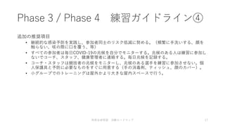 Phase 3 / Phase 4 練習ガイドライン④
追加の推奨項目
• 継続的な感染予防を実践し、参加者同士のリスク低減に努める。（頻繁に手洗いする、顔を
触らない、咳の際に口を覆う、等）
• すべての参加者は毎日COVID-19の兆候を自分でモニターする。兆候のある人は練習に参加し
ないでコーチ、スタッフ、健康管理者に連絡する。毎日兆候を記録する。
• コーチ・スタッフは競技者の兆候をモニターし、兆候のある選手を練習に参加させない。個
人保護具と予防に必要なものをすぐに用意する（手の消毒剤、ティッシュ、顔のカバー）。
• 小グループでのトレーニングは屋外かより大きな屋内スペースで行う。
体育会卓球部 活動ロードマップ 17
 