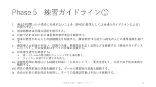 Phase 5 練習ガイドライン①
i. 過去14日間コロナ感染の兆候がないことを（WHOの基準もしくは地域のガイドラインによる）
の提示する。
ii. 感染経験者は回復の証明を提示する。
iii. 可能であれば14日前に練習参加意思表示を継続する。
iv. 感染可能性のある人との接触機会を削減する。練習参加14日前から病気の人との濃厚接触を避け
る。
v. 練習場入出前後の手洗い、設備の消毒、殺菌用品を広く活用などを継続する（現地のガイダンス
に沿って）。手の殺菌剤はすべての会場に設置する。
vi. 呼吸衛生遵守を継続する。
• 咳・くしゃみの際は腕かティッシュで口と鼻を覆う。
• ティッシュは速やかに捨て手を洗う。
vii. 非競技時間に施設にいる時間を削減し（公共のシャワー・更衣室含む）、浴室での予防の実践を
継続する。
viii. 用具の使用前後の消毒を継続する。ボールの練習後の消毒も継続する。
ix. 各自が自身の衛生用品を使用し、すべての設備訪問者は手洗いを継続する。
体育会卓球部 活動ロードマップ 18
 
