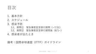 目次
1. 基本方針
2. スケジュール
3. 感染予防
3.1．期間① 緊急事態宣言移行期間（~7/31）
3.2．期間② 緊急事態宣言移行期間後（8/1~）
4. 感染者が出たとき
備考：国際卓球連盟（ITTF）ガイドライン
体育会卓球部 活動ロードマップ 2
 