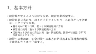 1．基本方針
• 練習場が使えるようになり次第、練習再開希望する。
• 練習再開に当たり、以下ガイドラインをベースに部として活動
ロードマップを立案。
• 基本的な行動：行政、塾および関連組織の方針
• 練習場の使用：塾および関連組織の方針
• 活動時および前後の安全対策：塾・関連組織、国際卓球連盟（ITTF）
作成のガイドライン
• 練習への参加は、安全対策への本人の納得および保護者の理解
を確認したうえで了承する。
体育会卓球部 活動ロードマップ 3
 