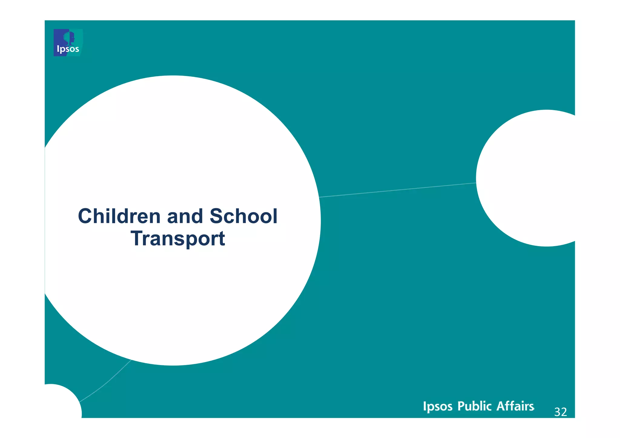 32
Children and School
Transport
 